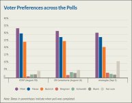 polls.JPG